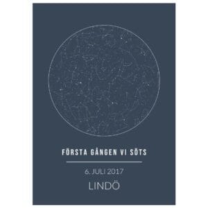 Personlig stjärnhimmelplakat